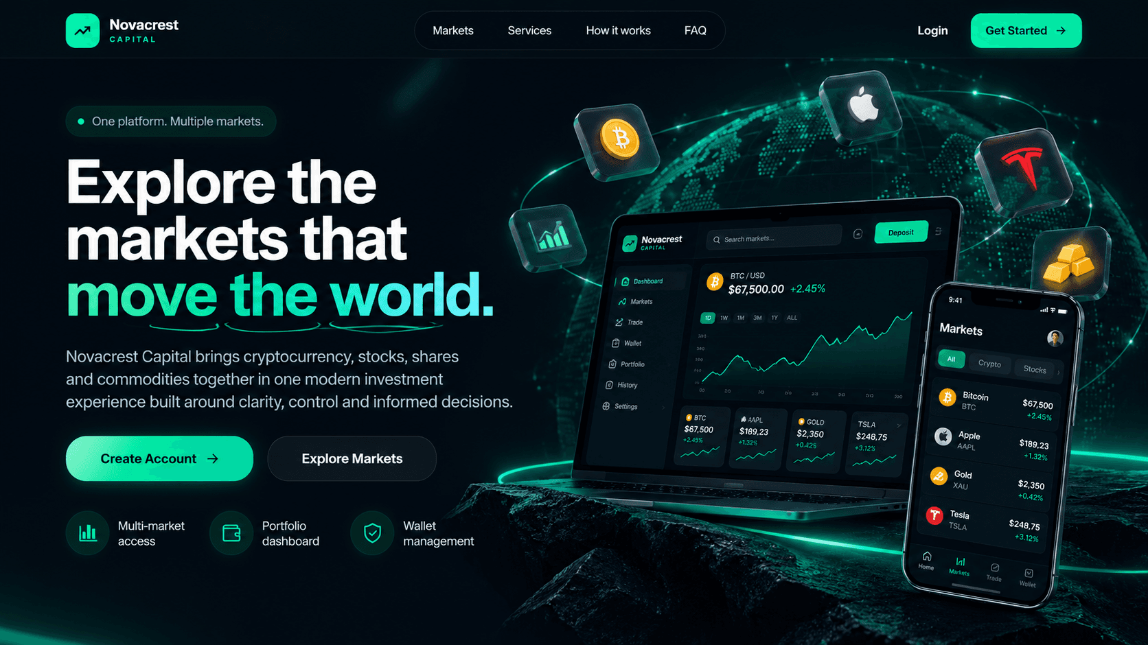 Novacrest Capital multi-market trading dashboard